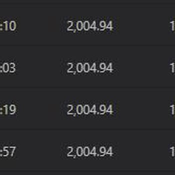 Olive Markets Broken Promises, Unreasonable Conditions, and Manipulative Practices