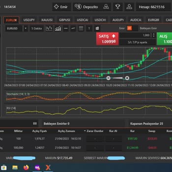 Olive Markets Broken Promises, Unreasonable Conditions, and Manipulative Practices
