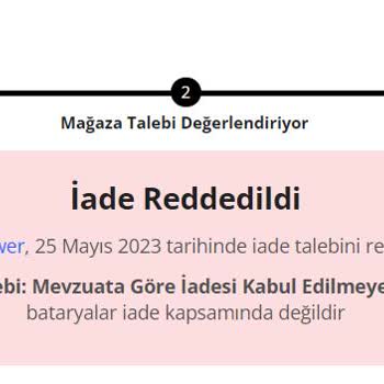 N11 Ürün İade Mağduriyeti.
