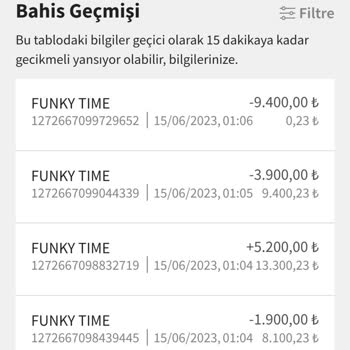 Jojobet Çekimde Bulunduğum Para Ortadan Kayboldu