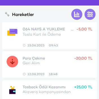 Tosla Karttaki Kampanyadan 25 TL Kazandım Ama Geri Alındı