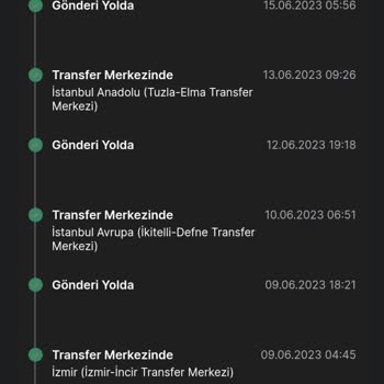 Trendyol Express Ürün Teslim Edilmemesi