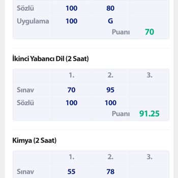 Berk Anadolu Lisesi Özel Okul Mağduru