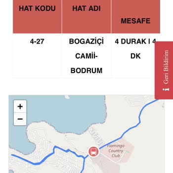 Muğla Büyükşehir Belediyesi Muğla Mutaş Belediyesinin Araçlarını Takip Etmemesi!