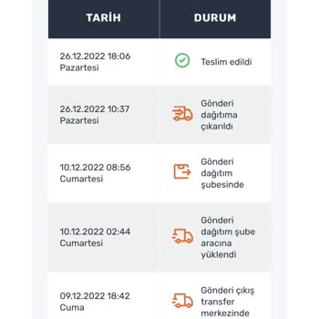 Sürat Kargo Gülsuyu Şubesi Kargo Getirmiyor