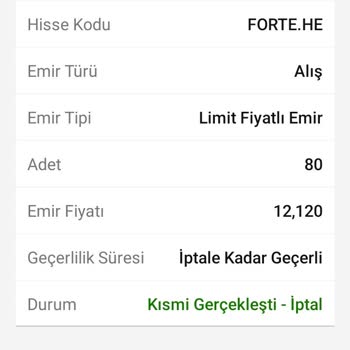 Garanti BBVA Halka Arz İade Edilmeyen Para