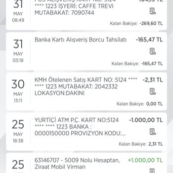 Ziraat Bankası Banka Kartı Alışveriş Ücreti