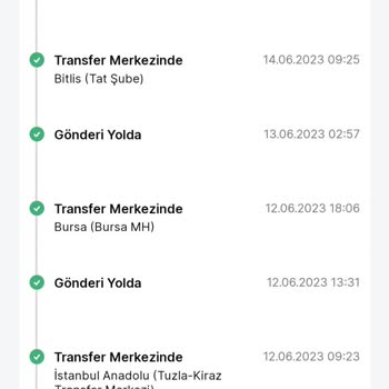 Trendyol Express İle Kargom Bir Haftadır Farklı Şehirlerde Geziyor