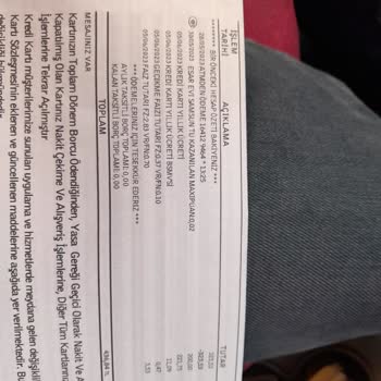 İş Bankası Yıllık Kart Aidatı İptali