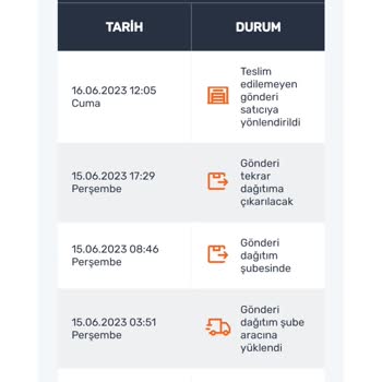 Sürat Kargo Şubenin Umursamaması