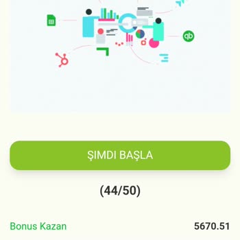 Flexi Hiring (Flexi-turkey.com) Yüzünden Dünya Kadar Borca Girdim