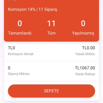 Flwork. Shop (FLO-VIP) Mağduruyum