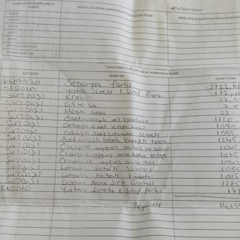 Medikar Hastanesi Doğumda Alınan Fahiş Ücret