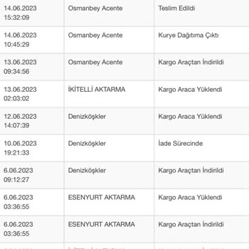 Sürat Kargo Kargom Nerede?! Kargomun Teslimini İstiyorum Bir An Önce