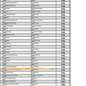 Haliç Üniversitesi Haliç Pişmanlıktır, Muhatap Yok