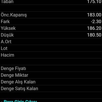 İş Yatırım THY Varant İşlemi