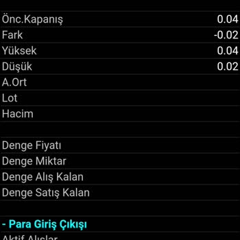 İş Yatırım THY Varant İşlemi