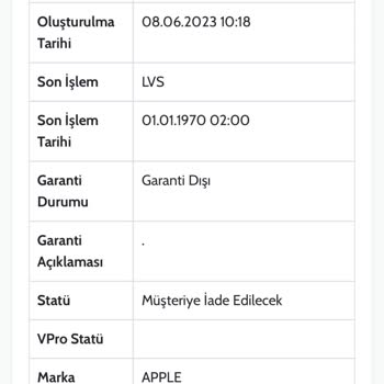 Vodafone 2. El Yenilenmiş Telefon