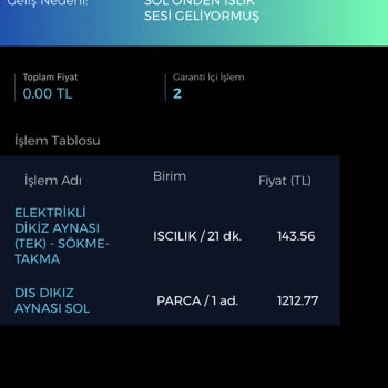 Fiat Egea Cross Islık Sesi İle Fitillerin Gıcırtı Sesi