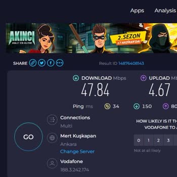 Netmaster Modemlerinin Muhteşem Kalitesi!