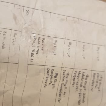 Yanlış, Eksik, Geç Gelen Bir Burger King Siparişi Daha...