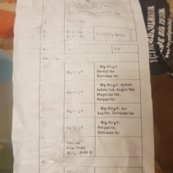 Yanlış, Eksik, Geç Gelen Bir Burger King Siparişi Daha...