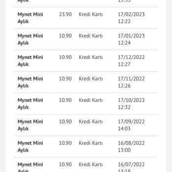 Mynet Mail Hizmeti Ücretlendirme Sorunu