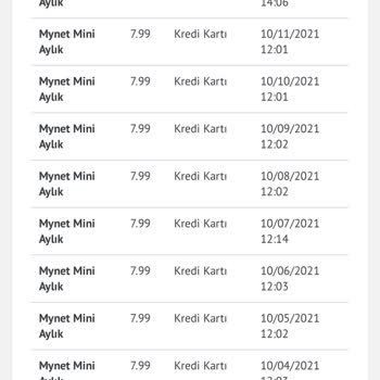 Mynet Mail Hizmeti Ücretlendirme Sorunu