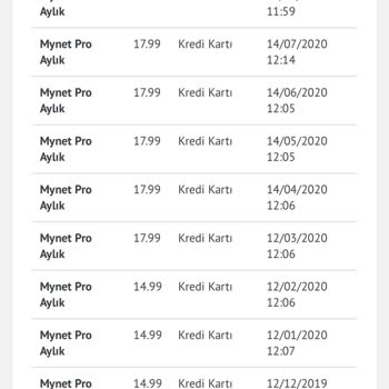 Mynet Mail Hizmeti Ücretlendirme Sorunu