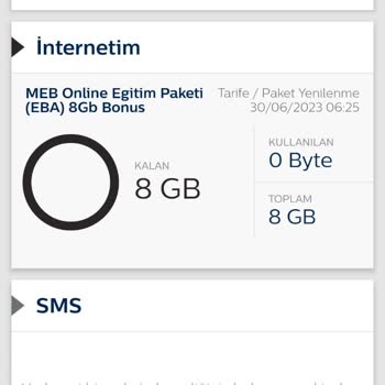 Bimcell Faturasız Hatlarda Pakete Geçmiyor!