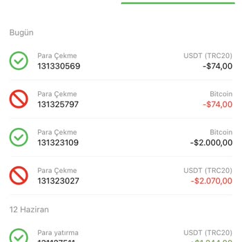 FBS İznim Olmadan Hesabımdan Para Çekildi