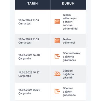 Aras Kargo İzmit-Anıtpark Şubesi Kargo Teslim Edilmemesi