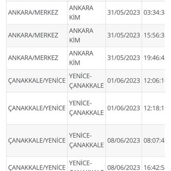 PTT Kargo Kimlik Kartınızı Başkalarına Da Teslim Eder