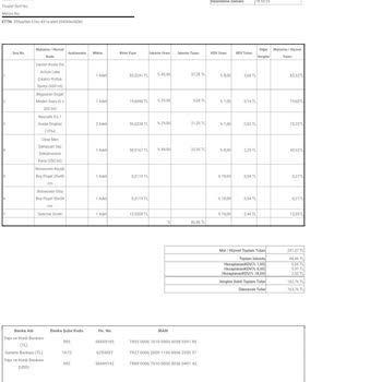 Getir Eksik Ürün Gelmesi