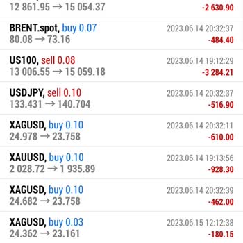 Universal Fx Trade Aldatmacası