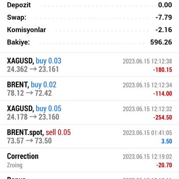Universal Fx Trade Aldatmacası