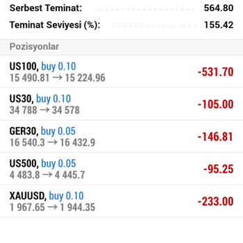 Universal Fx Trade Aldatmacası