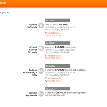 MNG Kargo Tekirdağ Rodosto Şubesinden Bana Ulaşmayan Kargo