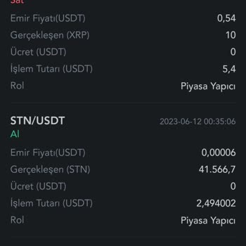 My Investment Lost due to Unexpected Removal of Coin by Mexc Exchange