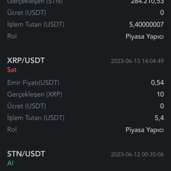 My Investment Lost due to Unexpected Removal of Coin by Mexc Exchange