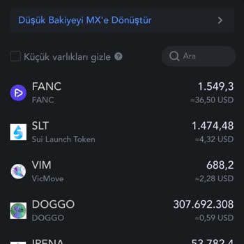 My Investment Lost due to Unexpected Removal of Coin by Mexc Exchange