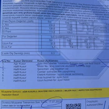 Tüvtürk Muayene İstasyonu Yanlış Bilgi Verdi