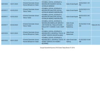 SGK Emeklilik Bekleme Sorunu