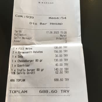 Primitif Birahane Saygısızlık