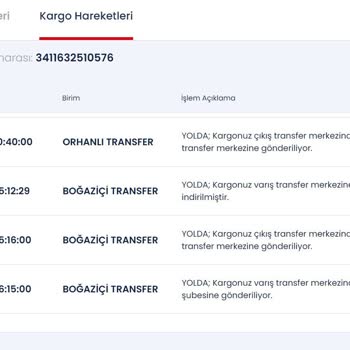 Aras Kargo Konum Ve Durum Hatası