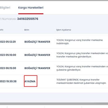 Aras Kargo Konum Ve Durum Hatası