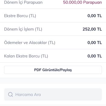 QNB Finansbank Yıllık Kart Ücreti Kesintisi