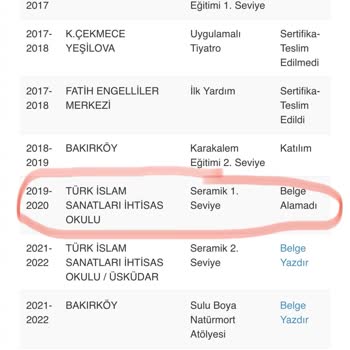 İSMEK Türk İslam Sanatları İhtisas Okulu