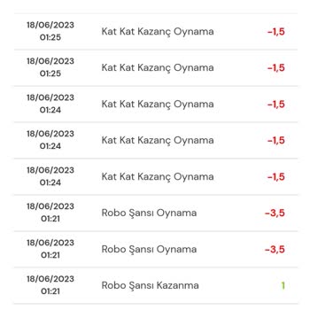Milli Piyango Kazı Kazan Kazanmak İmkansız Uzak Olsun