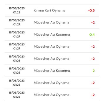 Milli Piyango Kazı Kazan Kazanmak İmkansız Uzak Olsun